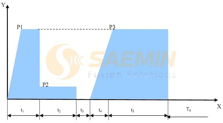 HDPE Welding Process Diagram.jpg